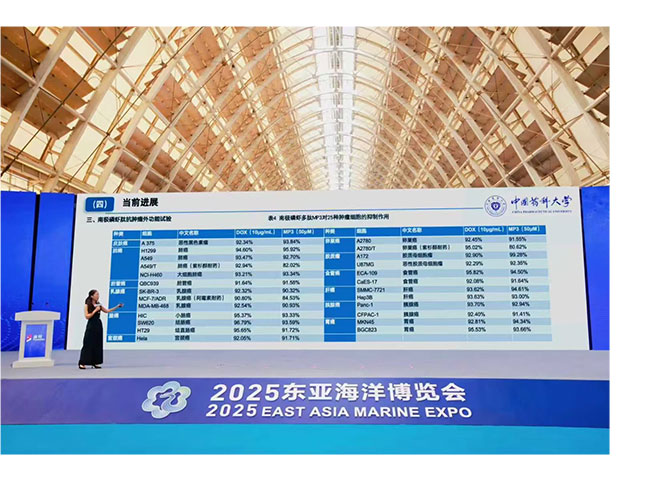 药物递送系统（辅料）