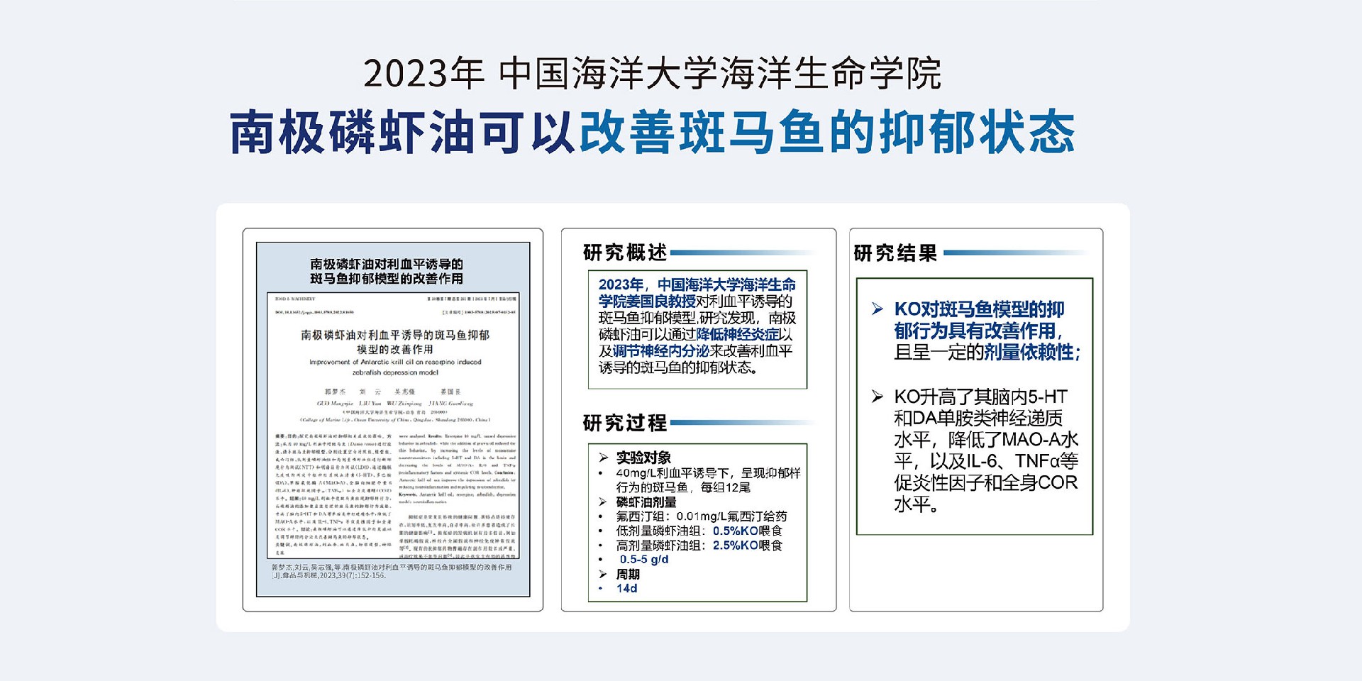 改善斑马鱼的抑郁状态